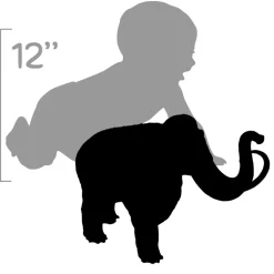 Large Soft Feel Woolly Mammoth Toy Set.